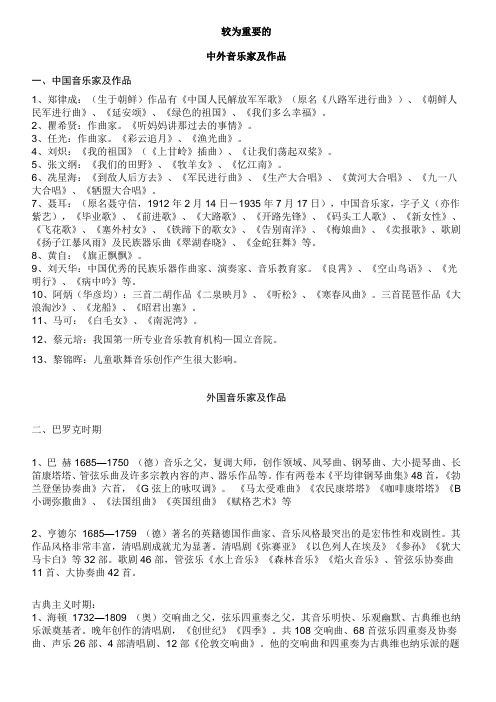 魏银整理中西方近代音乐名人及作品基本知识整理教师考编