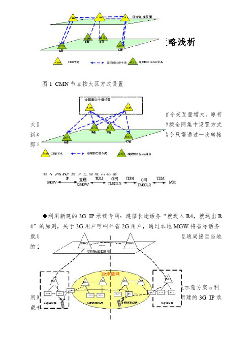 GSM-WCDMA混合组网策略浅析