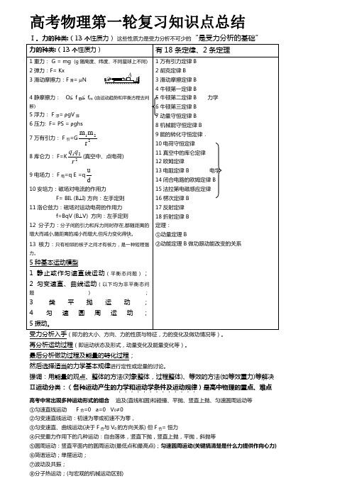 高考物理第一轮复习知识点总结