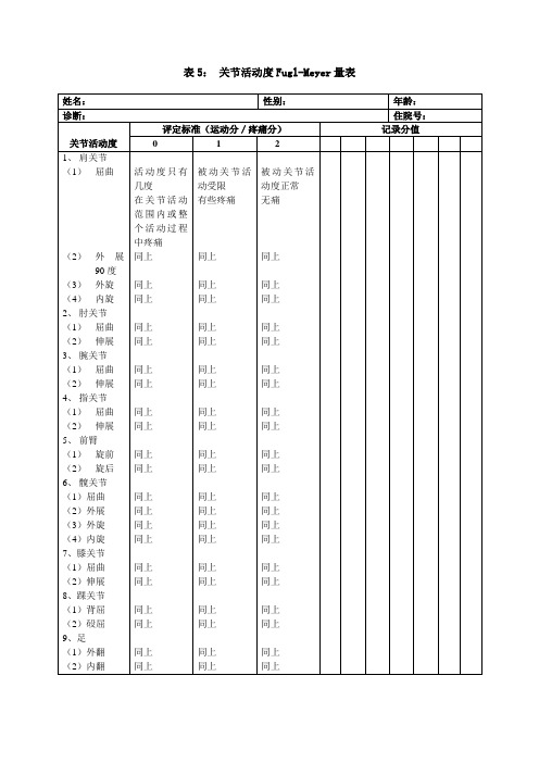 Fugl-Meyer运动功能评定：关节活动度