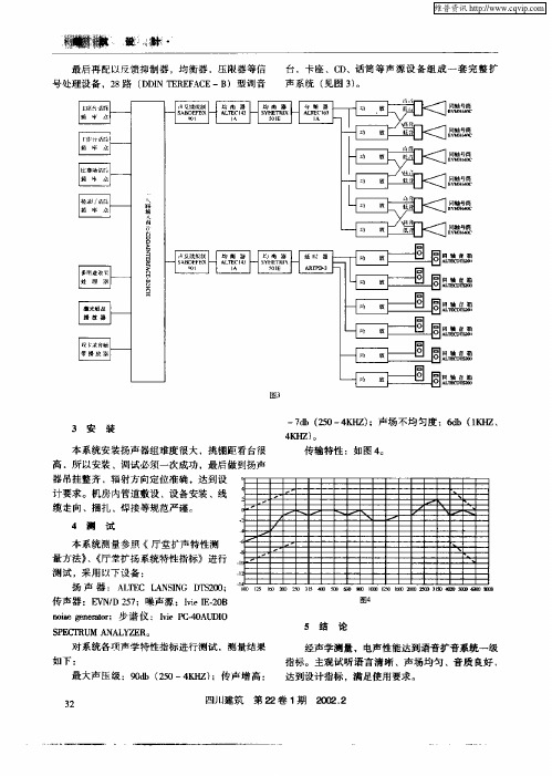 高层住宅典型单体平面类型小议