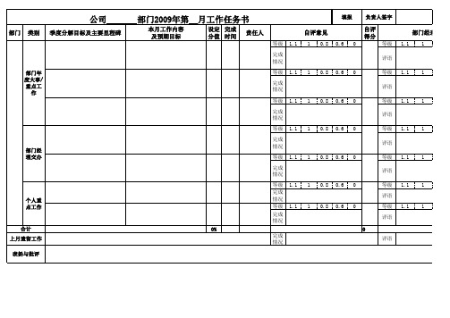 公司部门副经理工作任务书(模板)