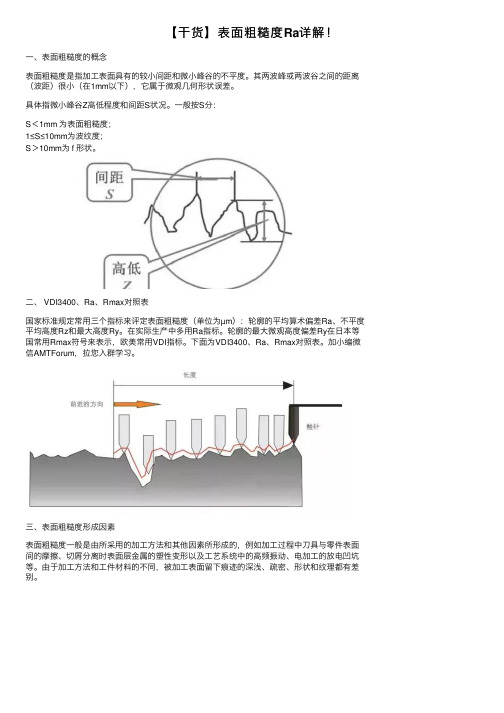 【干货】表面粗糙度Ra详解！