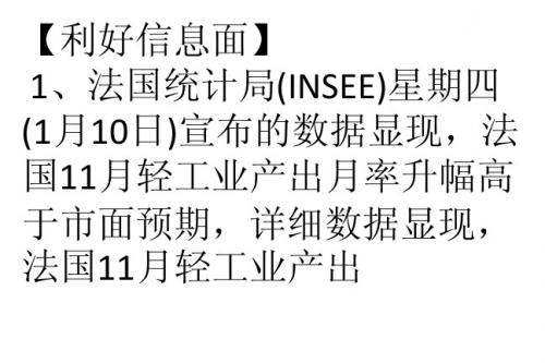 1.10 晚间黄金、白银走势分析