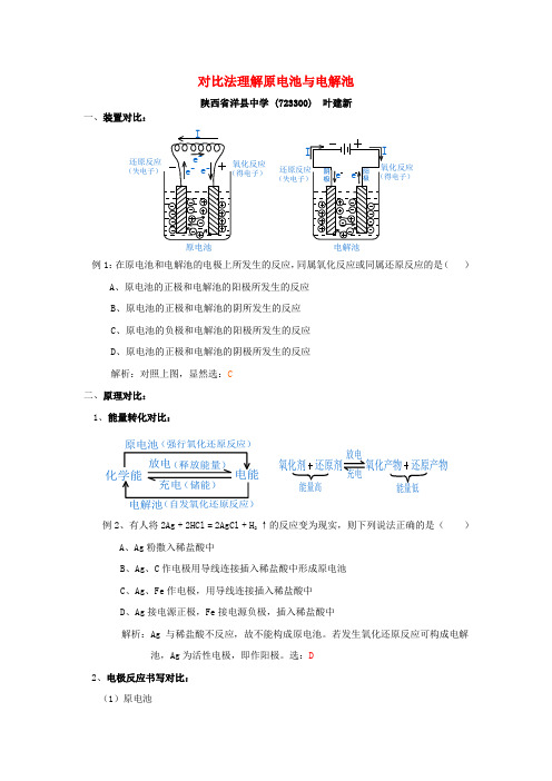 对比法理解原电池与电解池