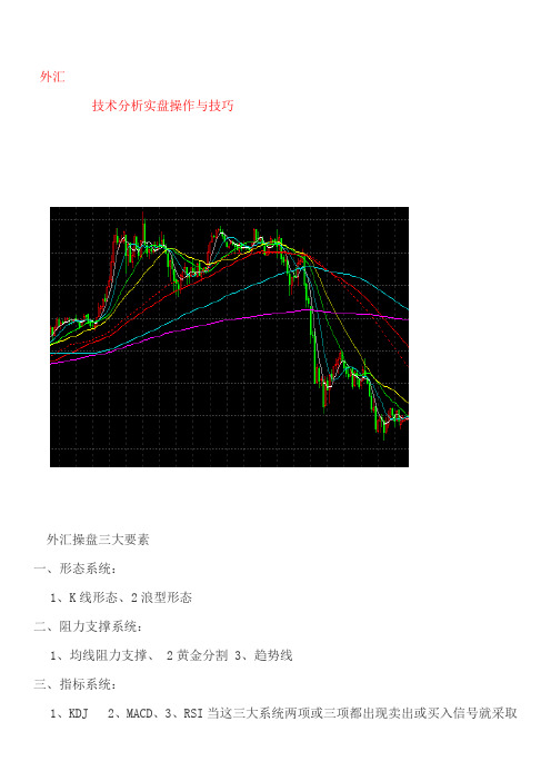 外汇均线实盘操作与技巧