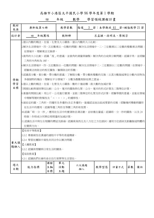 高雄市小港区太平国民小学96学年度第1学期