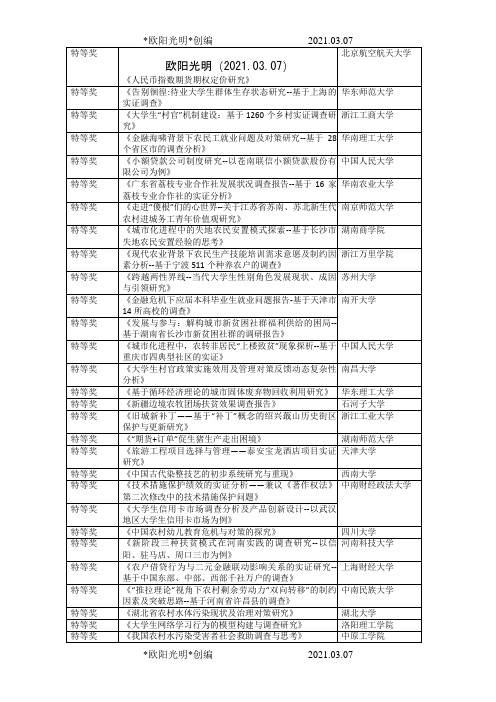 2021年《第十一届“挑战杯”竞赛作品获奖名单》