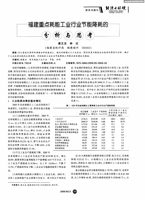 福建重点耗能工业行业节能降耗的分析与思考