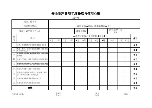 安全生产费用年度提取与使用台账