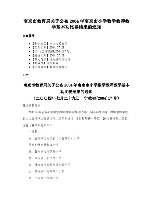 南京市教育局关于公布2004年南京市小学数学教师教学基本功比赛结果的通知