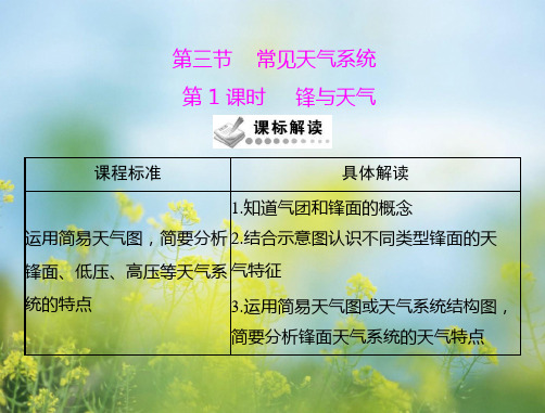 锋与天气PPT教学课件