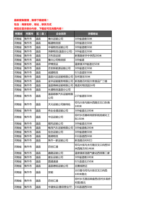 新版河南省焦作市温县货运企业公司商家户名录单联系方式地址大全125家