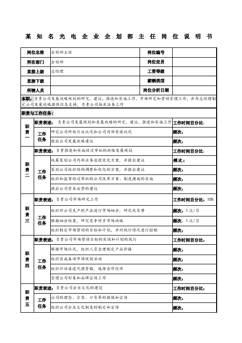 知名光电企业企划部主任岗位说明书