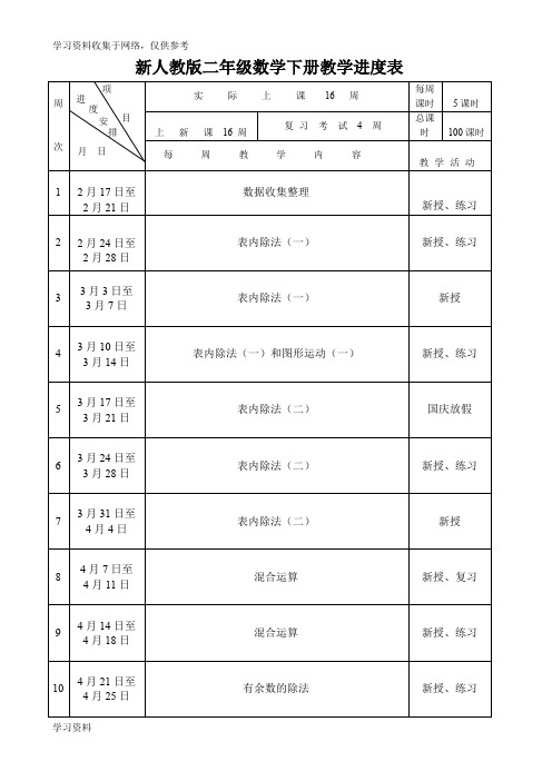 新人教版二年级数学下册教学进度表