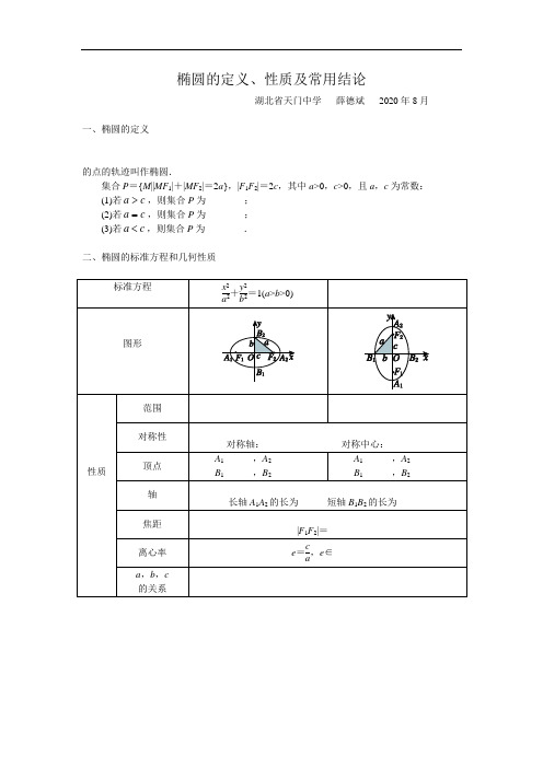 椭圆的定义性质及常用结论