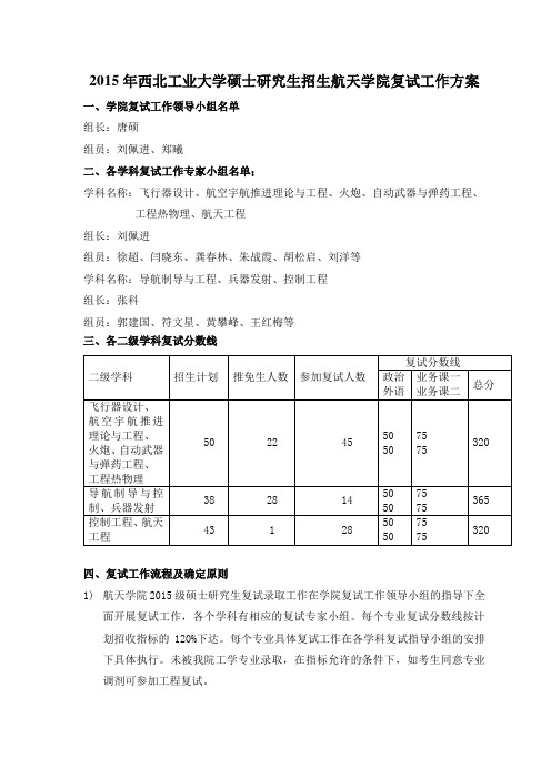 2015年西北工业大学航天学院复试工作安排