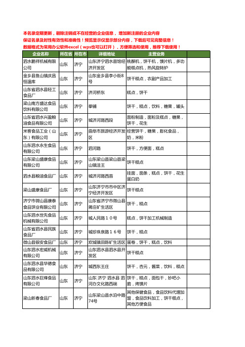 新版山东省济宁糕点饼干工商企业公司商家名录名单联系方式大全40家