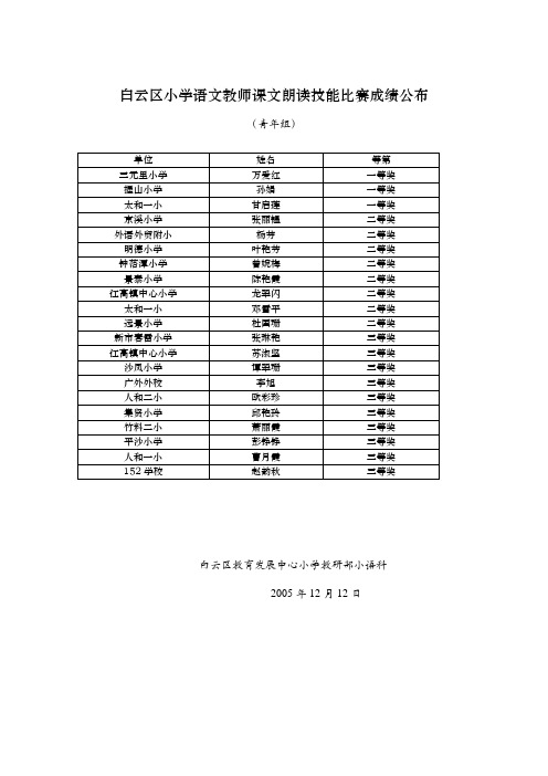 白云区小学语文教师课文朗读技能比赛成绩公布