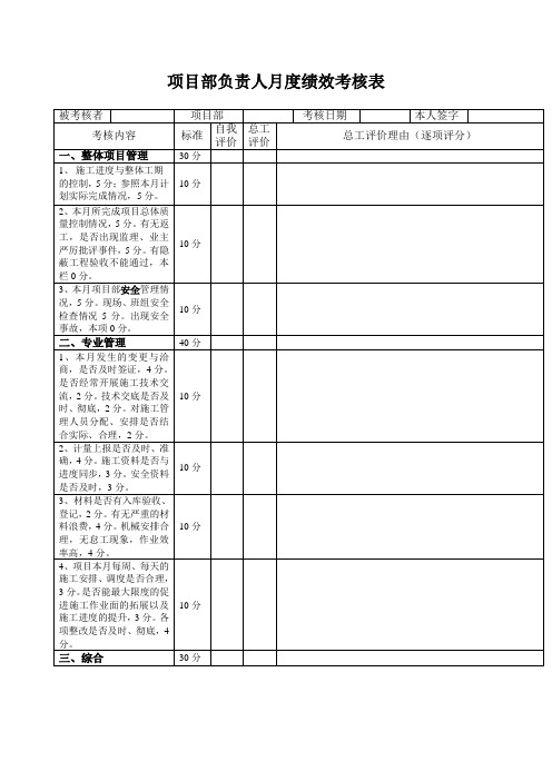 项目部负责人月度绩效考核表