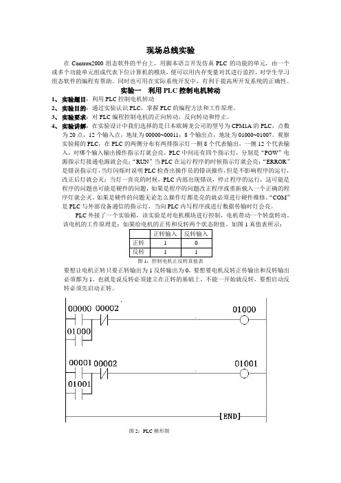 现场总线实验