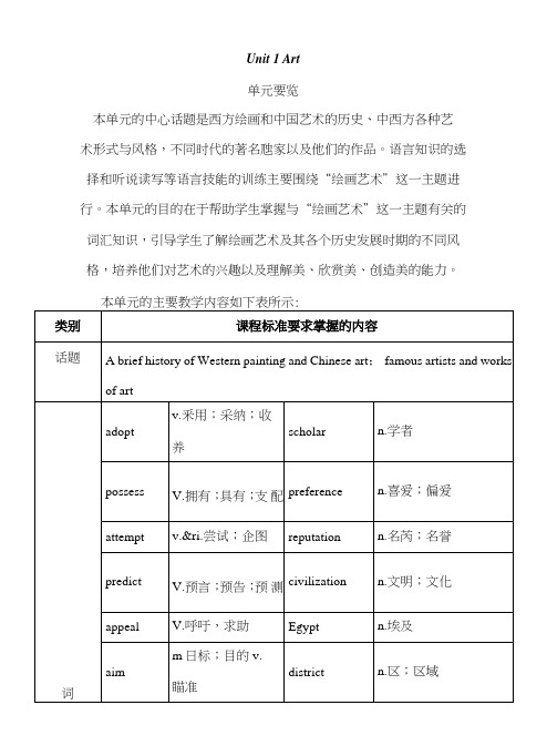 《高二英语art教案1》.doc