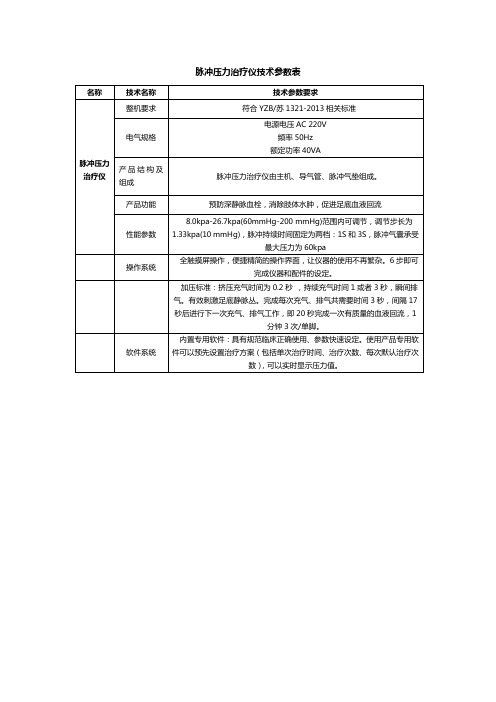 脉冲压力治疗仪技术参数表