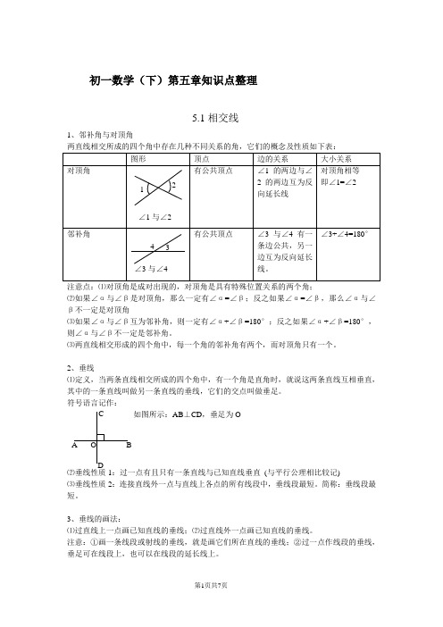 初一数学(下)第五章知识点整理