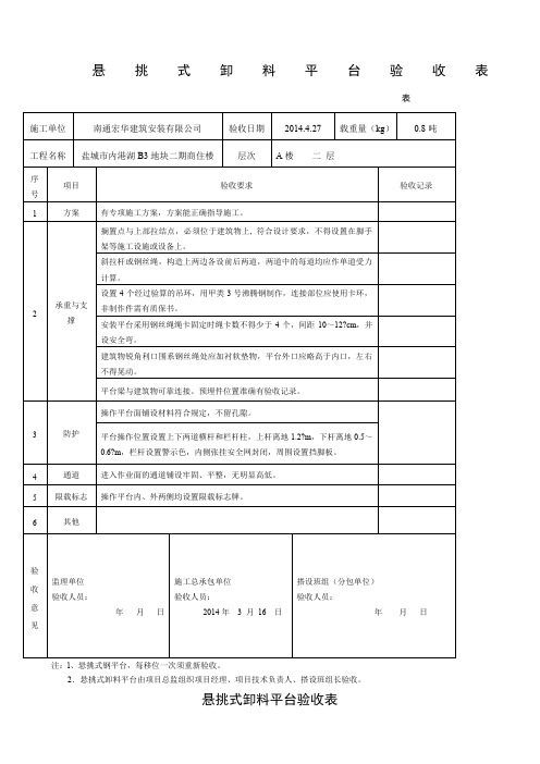 A.悬挑式卸料平台验收表