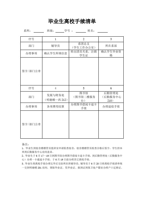 毕业生离校手续清单