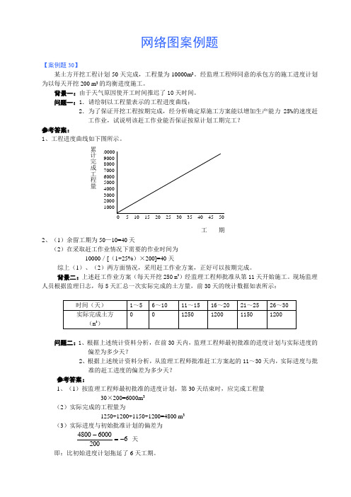 建筑工程管理-施工组织网络图案例题 精品