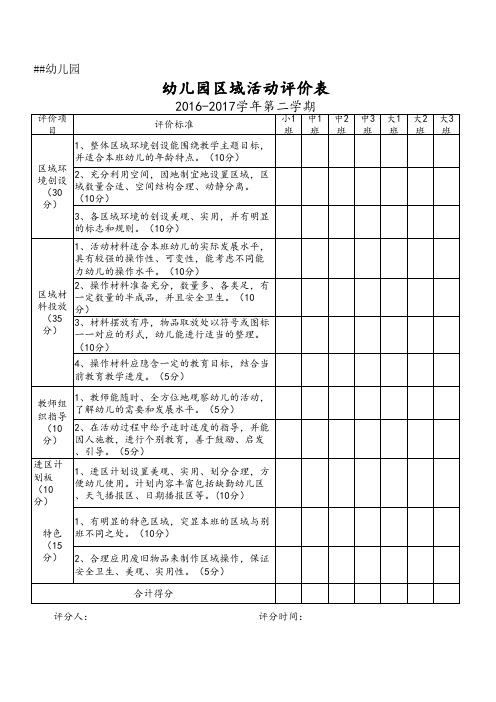 幼儿园区域活动评价表