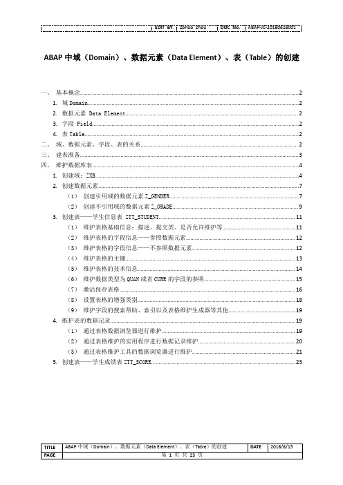 ABAP中域(Domain)、数据元素(Data Element)、表(Table)的创建