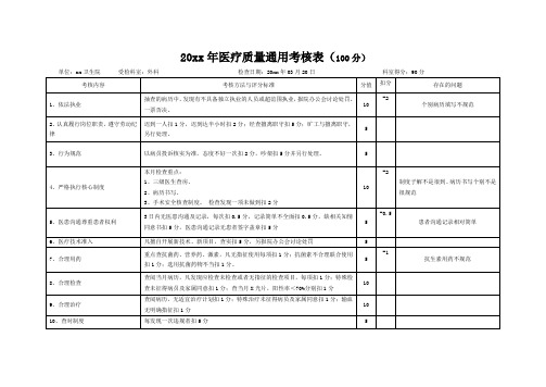 XX医院临床医疗质量考核通用记录表