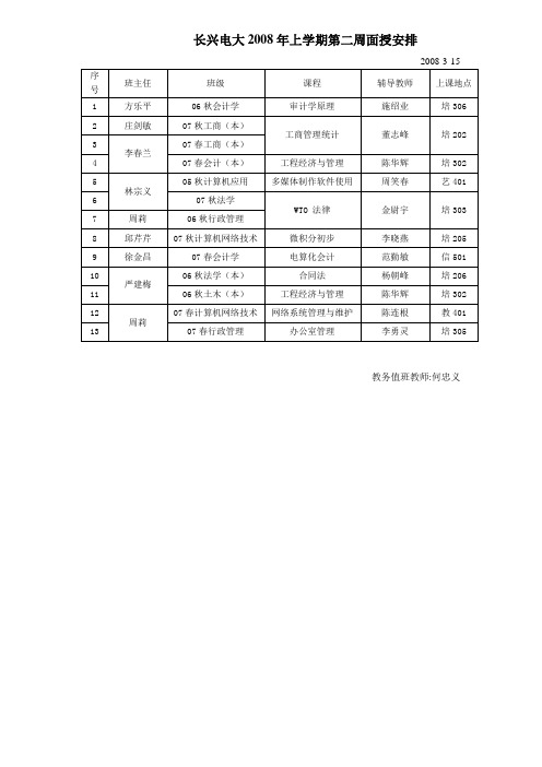 长兴电大2008年上学期第二周面授安排