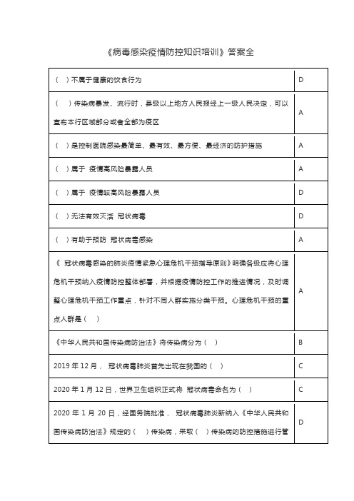 《冠状病毒感染疫情防控知识培训》答案全