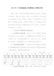 2013年7月份我省加工贸易进出口情况分析