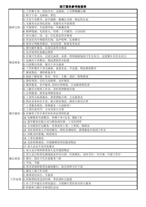 前厅服务提供检查表