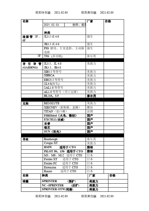 介入常用导管之欧阳体创编