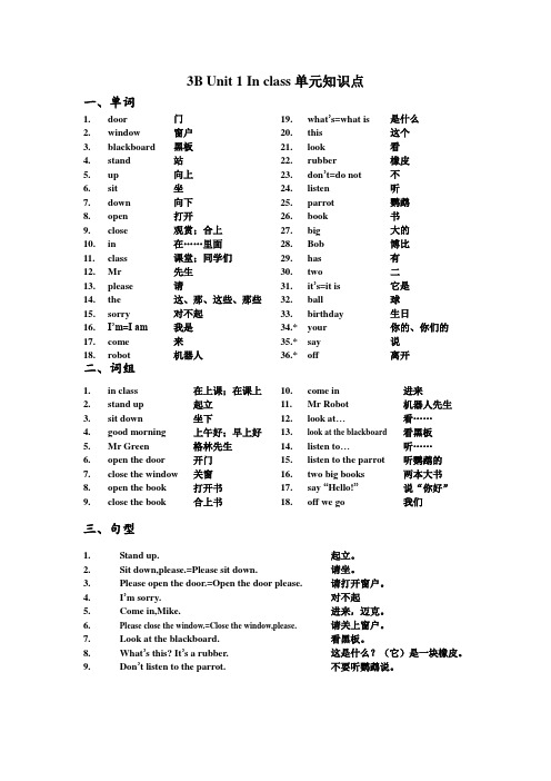 【译林版】3B Unit 1 In class单元知识点