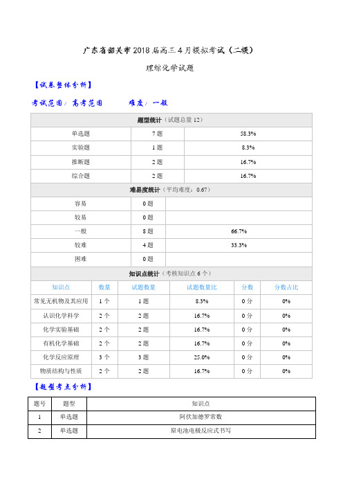 【全国大联考】【广东(新课标Ⅰ)】 广东省韶关市2018届高三4月模拟考试(二模)理综化学试题(解析版)