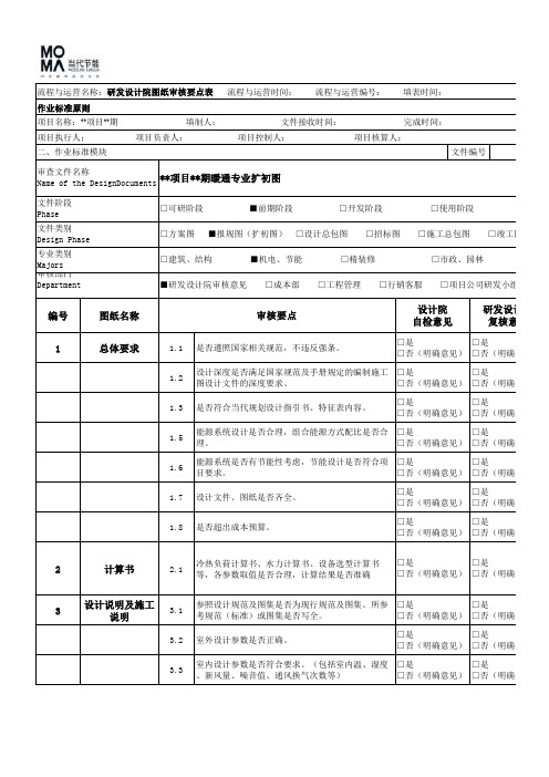 设计院扩初图、施工图审核要点-暖通专业