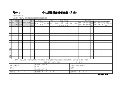 个人所得税基础信息表(A表)