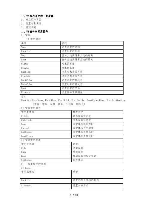 VB学习资料全