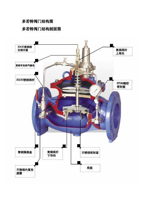 减压阀技术资料、图纸(中文)