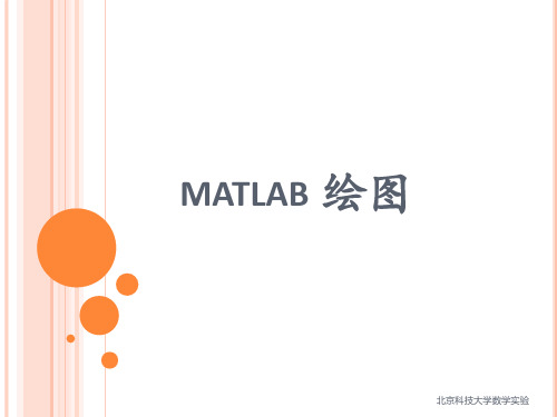 4 Matlab 绘图