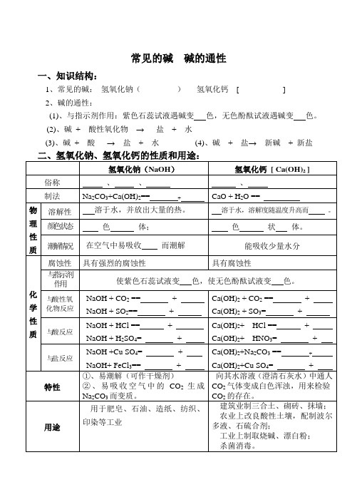 常见的碱  碱的通性