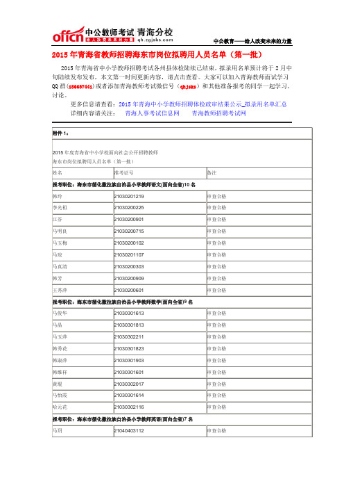 2015年青海省教师招聘海东市岗位拟聘用人员名单(第一批)