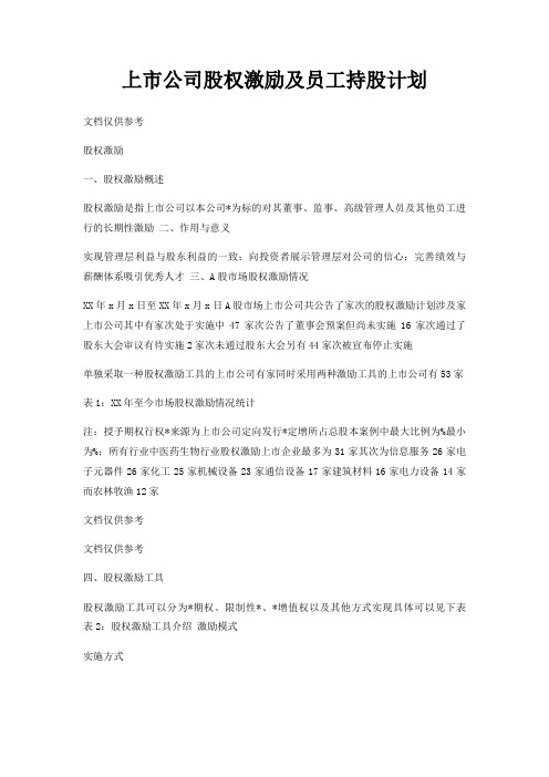 上市公司股权激励及员工持股计划