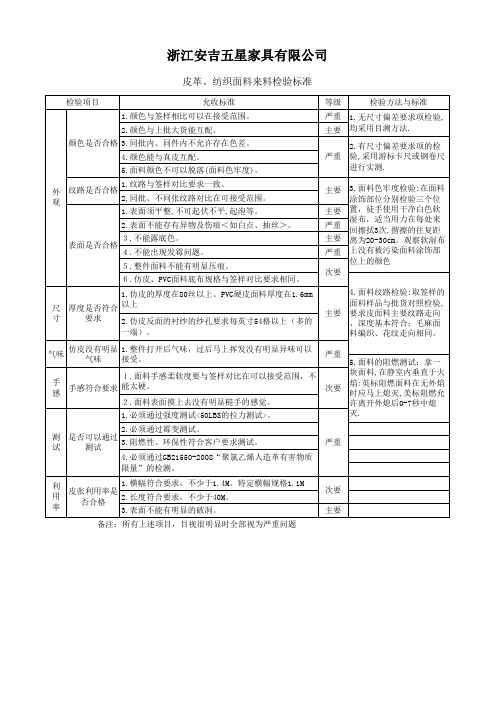 皮革、纺织面料来料检验标准